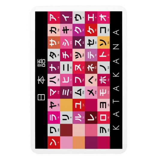 Japanische Katakanatabelle Magnet (Vertikal)