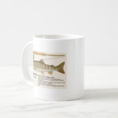 Japanische native Forelle – Amago-Tasse Kaffeetasse (Vorderseite Links)
