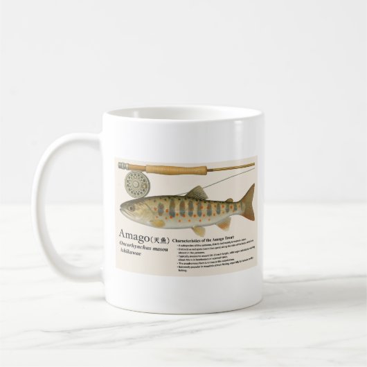 Japanische native Forelle – Amago-Tasse Kaffeetasse (Links)