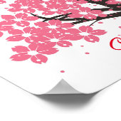 Japanische Sakura Kirschblüten Thunder_Cove Poster (Ecke)