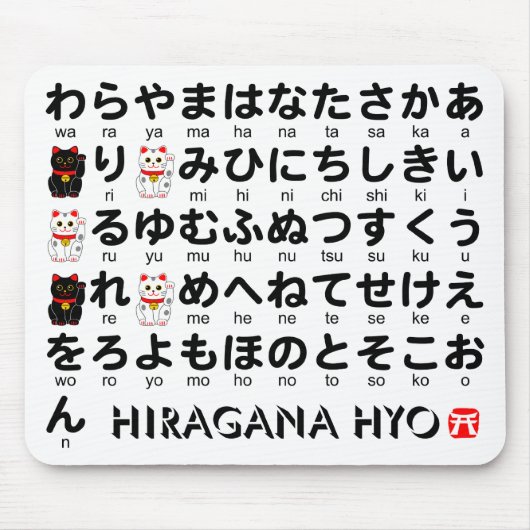 Japanische Tabelle der Hiragana (Alphabet) Mousepad (Vorne)