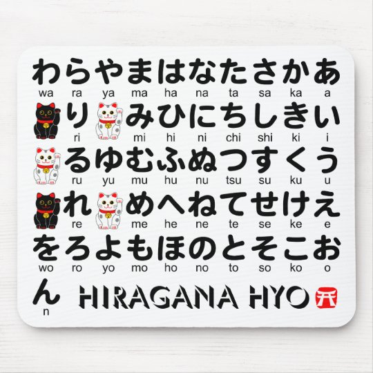 Hiragana Tabelle Lernen