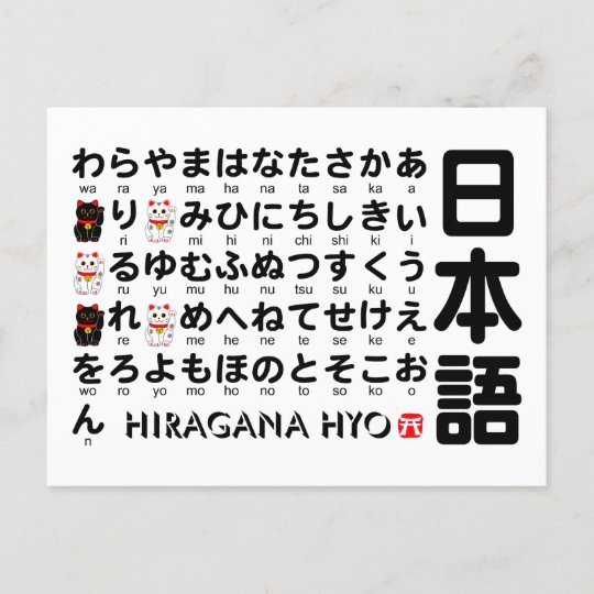 Hiragana Tabelle