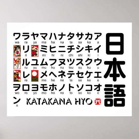 Japanische Tabelle Der Katakana Alphabet Poster Zazzle De