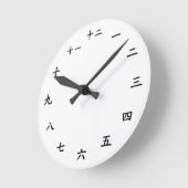 japanische Uhr (Winkel)