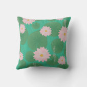 Japanische Wasserlilienmuster Kissen (Rückseite)