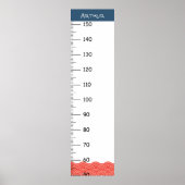 japanische Wave Growth Chart Poster (Vorne)