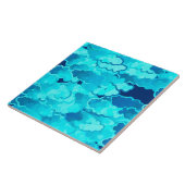 Japanische Wolken, Abends-Himmel, Türkis und Fliese (Seite)