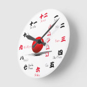 Japanische Zahlen rund um die Uhr (Winkel)