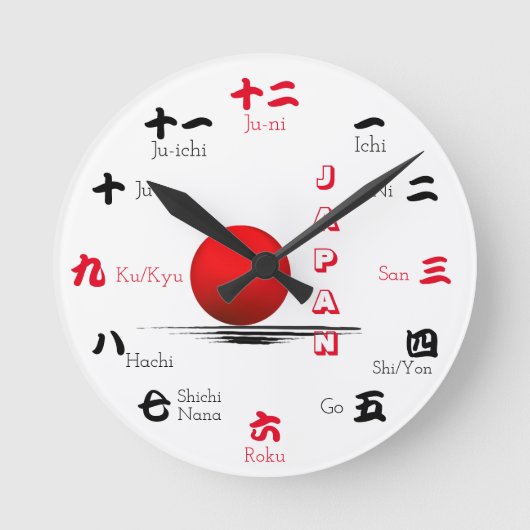 Japanische Zahlen rund um die Uhr (Vorderseite)