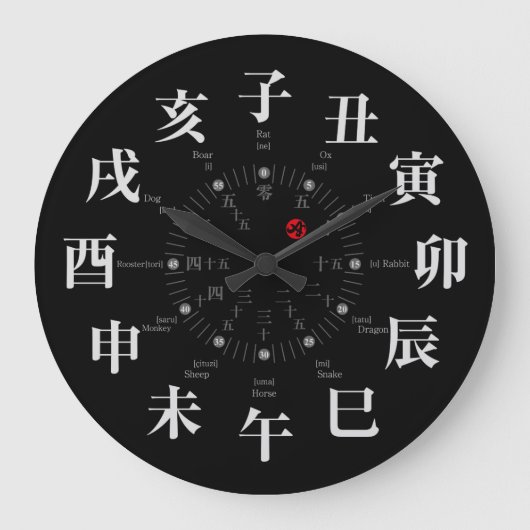 Japanische Zodiakartenart [schwarzes Gesicht] Große Wanduhr (Vorderseite)