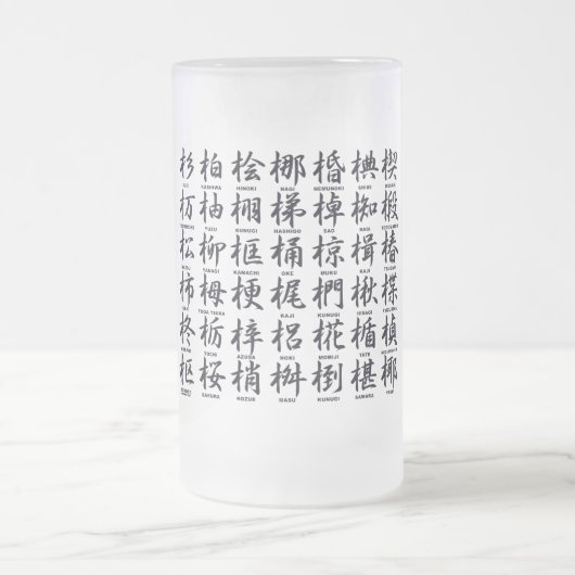 Japanischer Charakter betreffend das Holzschwarze Mattglas Bierglas (Mittel)