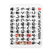 Japanischer Hiragana-Tisch (Hanafuda) Magnet (Vertikal)