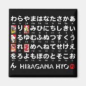 Japanischer Hiragana-Tisch (Hanafuda) Magnet (Vorne)