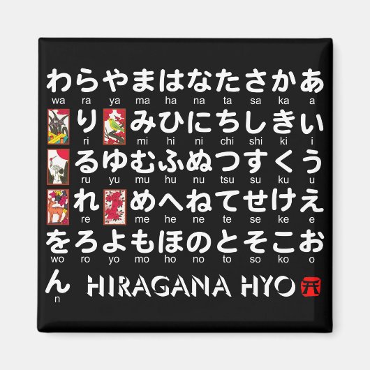 Japanischer Hiragana-Tisch (Hanafuda) Magnet (Vorne)