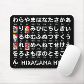 Japanischer Hiragana-Tisch (Hanafuda) Mousepad (Mit Mouse)