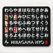 Japanischer Hiragana-Tisch (Hanafuda) Mousepad (Vorne)