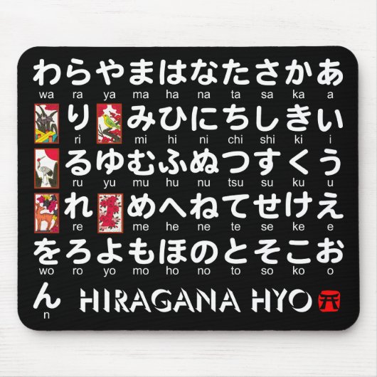 Japanischer Hiragana-Tisch (Hanafuda) Mousepad (Vorne)