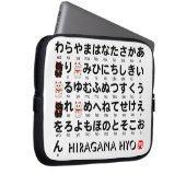 Japanischer Hiragana-Tisch (Lucky Cat) Laptopschutzhülle (Vorne Rechts)