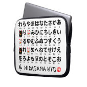 Japanischer Hiragana-Tisch (Lucky Cat) Laptopschutzhülle (Vorderseite Links)