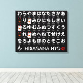 Japanischer Hiragana-Tisch (Lucky Cat) Leinwanddruck (Insitu (Holzboden))