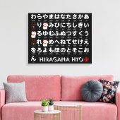 Japanischer Hiragana-Tisch (Lucky Cat) Leinwanddruck (Insitu (Wohnzimmer))