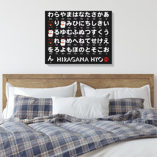 Japanischer Hiragana-Tisch (Lucky Cat) Leinwanddruck (Insitu (Schlafzimmer))