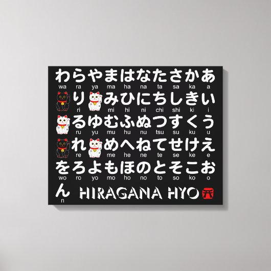 Japanischer Hiragana-Tisch (Lucky Cat) Leinwanddruck (Vorderseite)