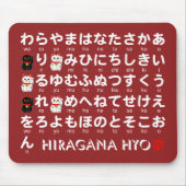 Japanischer Hiragana-Tisch (Lucky Cat) Mousepad (Vorne)