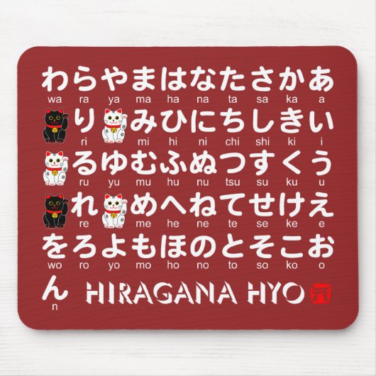 Japanischer Hiragana-Tisch (Lucky Cat) Mousepad (Vorne)