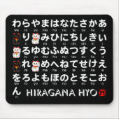 Japanischer Hiragana-Tisch (Lucky Cat) Mousepad (Vorne)
