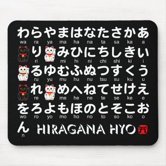Japanischer Hiragana-Tisch (Lucky Cat) Mousepad (Vorne)