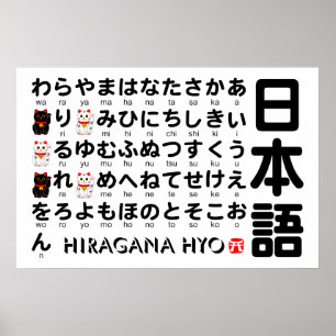 Japanischer Hiragana-Tisch (Lucky Cat) Poster