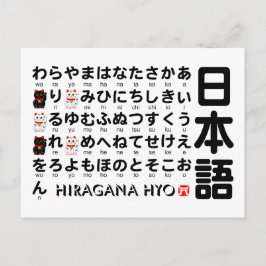 Japanischer Hiragana-Tisch (Lucky Cat) Postkarte