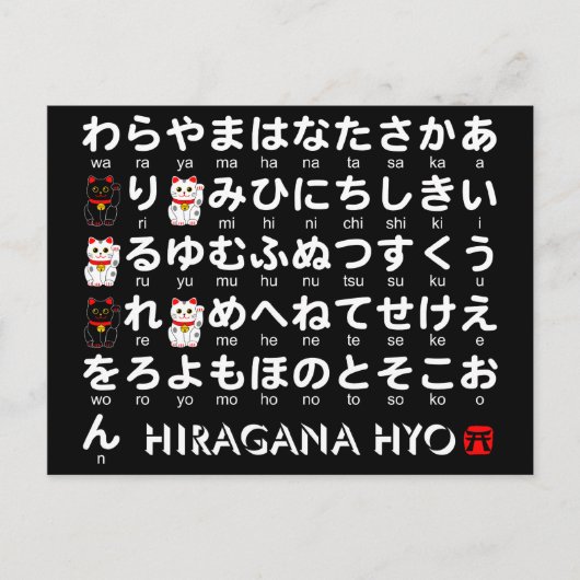 Japanischer Hiragana-Tisch (Lucky Cat) Postkarte (Vorderseite)