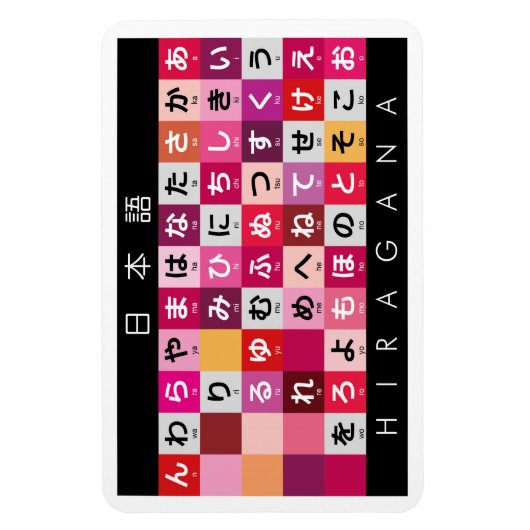 Japanischer Hiragana-Tisch Magnet (Vertikal)