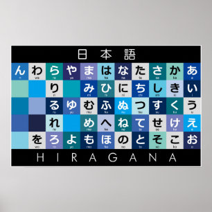 Japanischer Hiragana-Tisch Poster