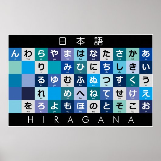 Japanischer Hiragana-Tisch Poster (Vorne)