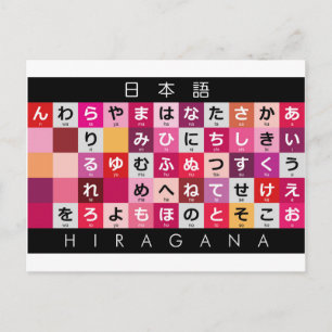 Japanischer Hiragana-Tisch Postkarte