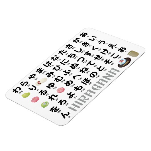 Japanischer Hiragana-Tisch (Wagashi) Magnet (Linke Seite)