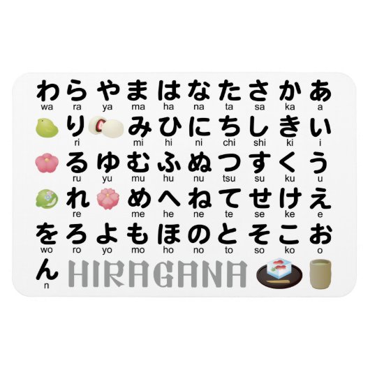 Japanischer Hiragana-Tisch (Wagashi) Magnet (Horizontal)