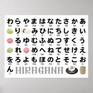 Japanischer Hiragana-Tisch (Wagashi) Poster