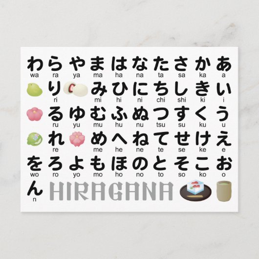 Japanischer Hiragana-Tisch (Wagashi) Postkarte (Vorderseite)