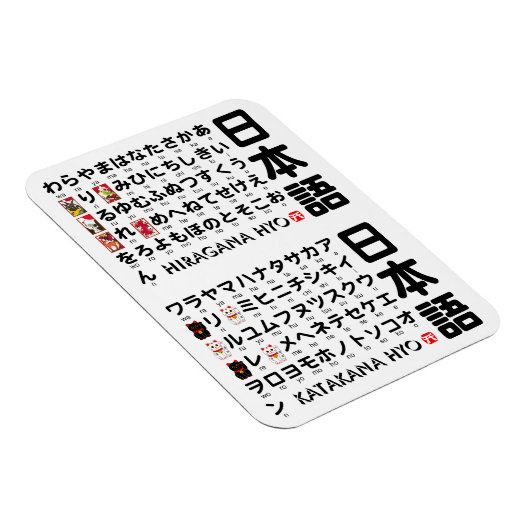 Japanischer Hiragana- und Katakana-Tisch (Alphabet Magnet (Rechte Seite)