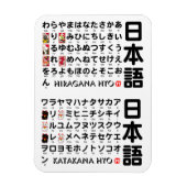 Japanischer Hiragana- und Katakana-Tisch (Alphabet Magnet (Vertikal)