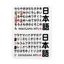Japanischer Hiragana- und Katakana-Tisch (Alphabet Magnet