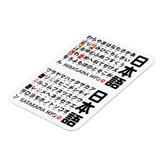 Japanischer Hiragana- und Katakana-Tisch (Alphabet Magnet (Linke Seite)