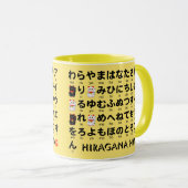 Japanischer Hiragana- und Katakana-Tisch (Alphabet Tasse (VorderseiteRechts)