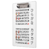 Japanischer Hiragana- und Katakana-Tisch (Hanafuda Klemmbrett (Links)