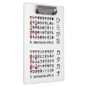 Japanischer Hiragana- und Katakana-Tisch (Hanafuda Klemmbrett (Rechts)